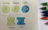 Crayons are also a communication and information technology.